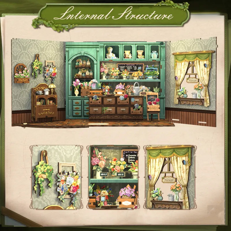 Miniature Houses - Blossom Florists